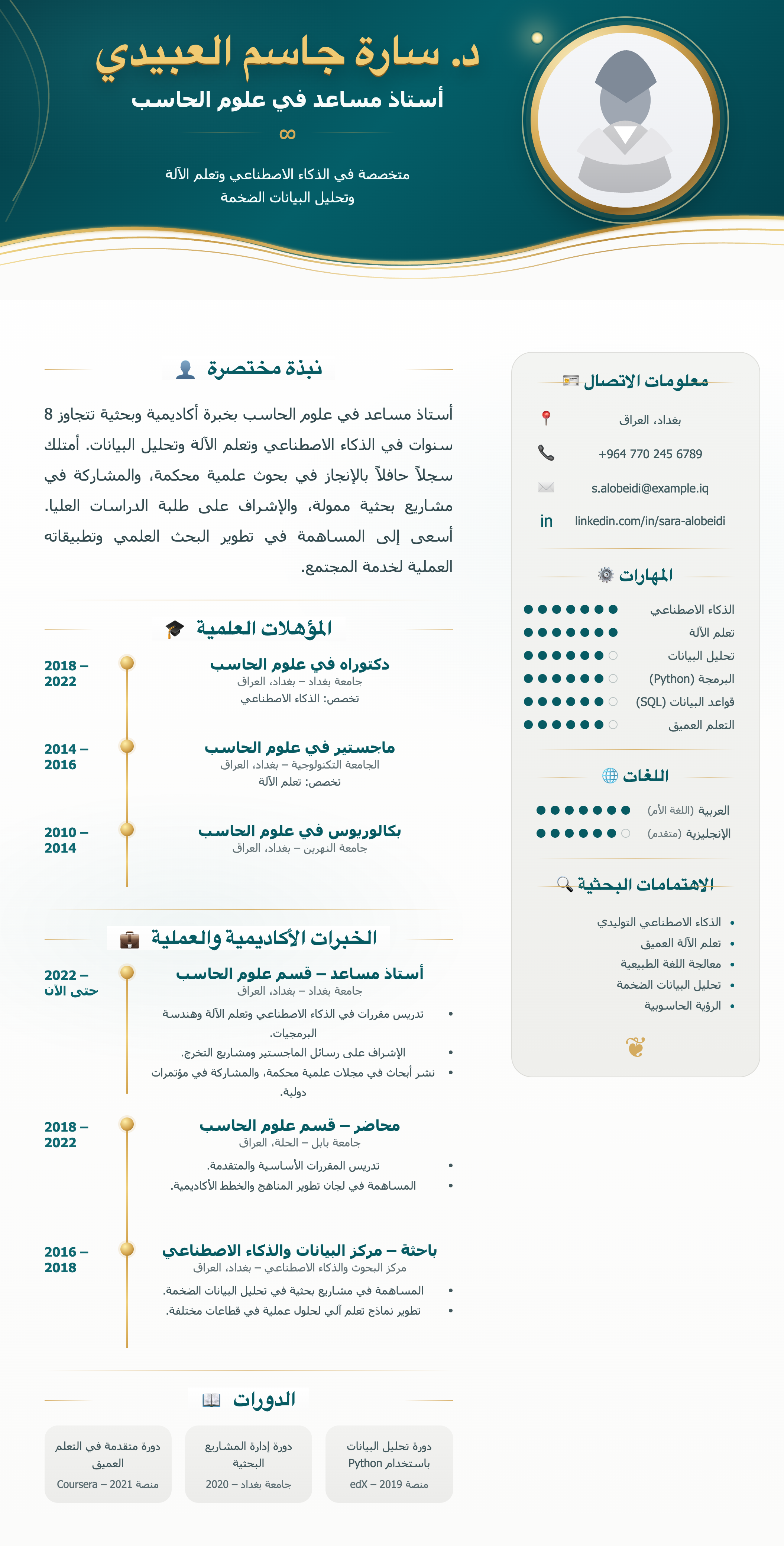السيرة الأكاديمية الفاخرة — الفيروزية الذهبية